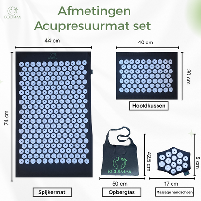 Spijkermat