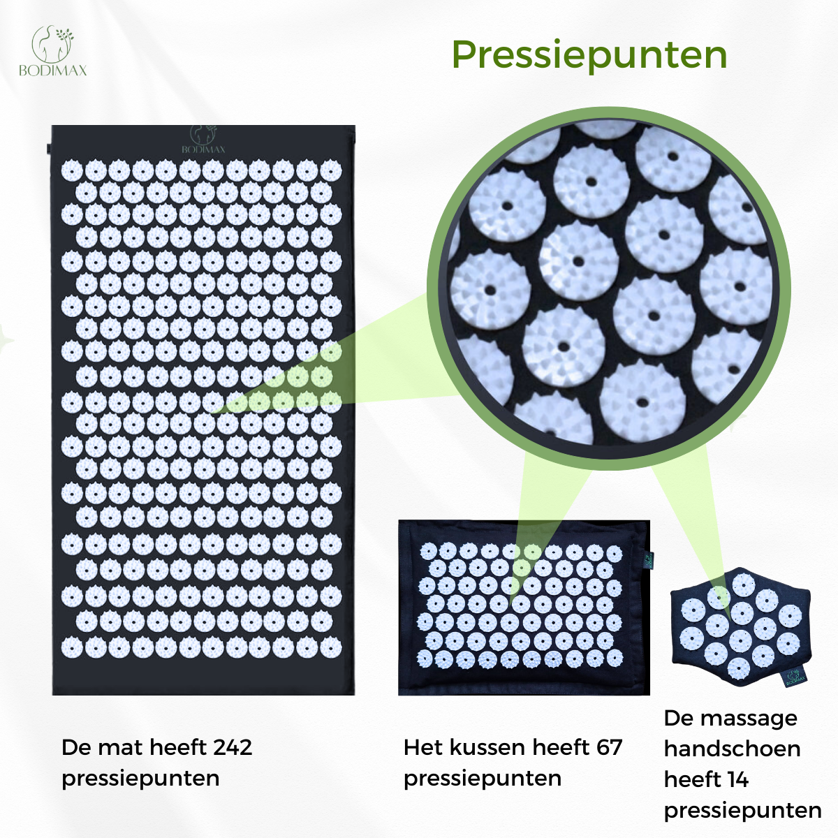 Spijkermat