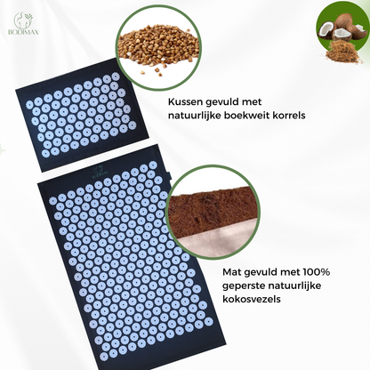 Spijkermat