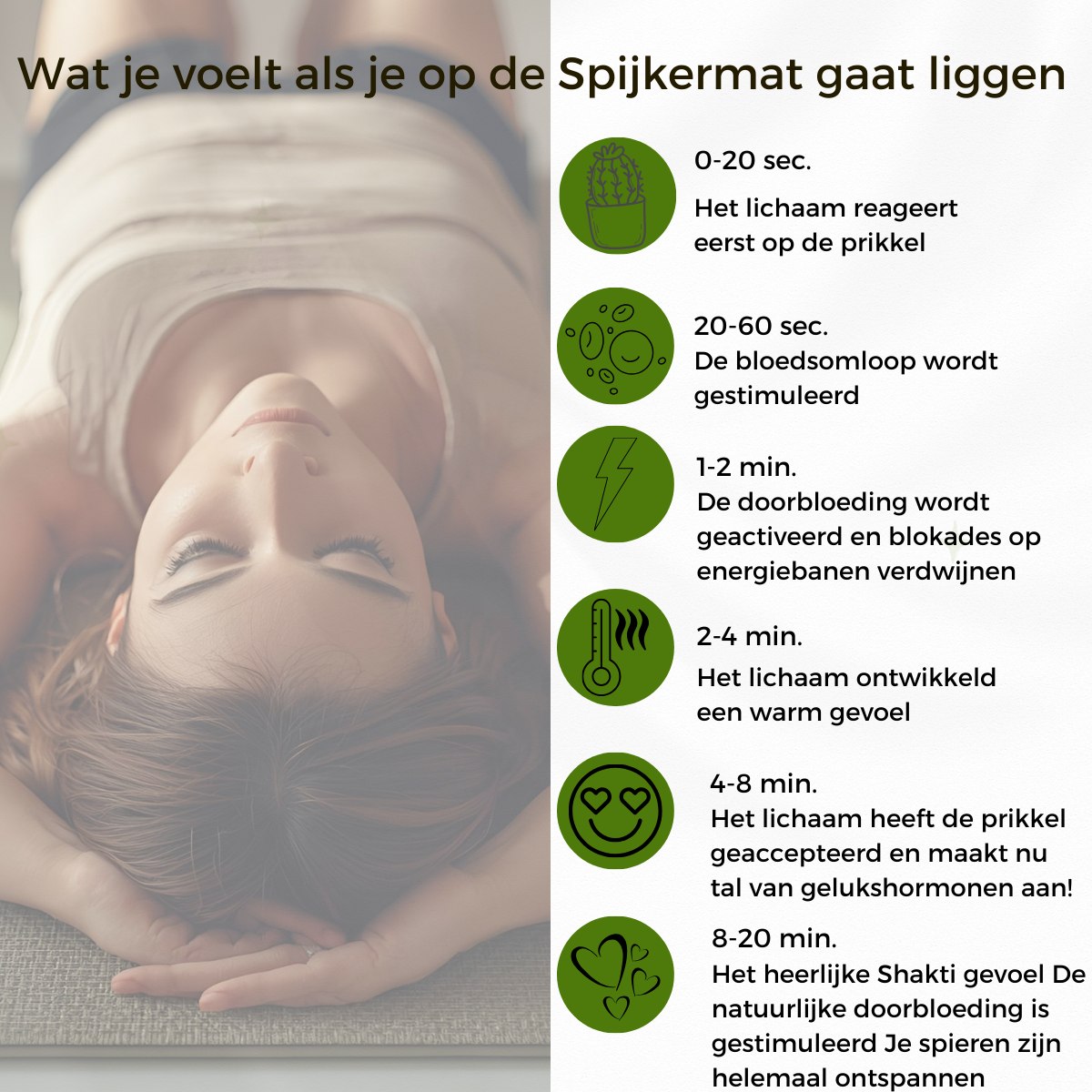 Spijkermat